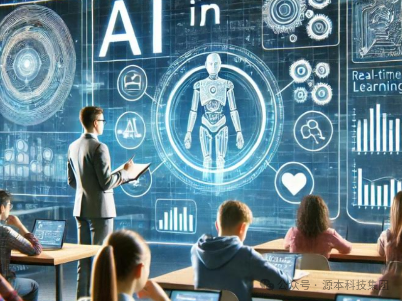 艾弗森贝博ballbet官网科技-本科生掌握大数据、云原生、AI-竞赛保研求职的“超车秘籍”来了！